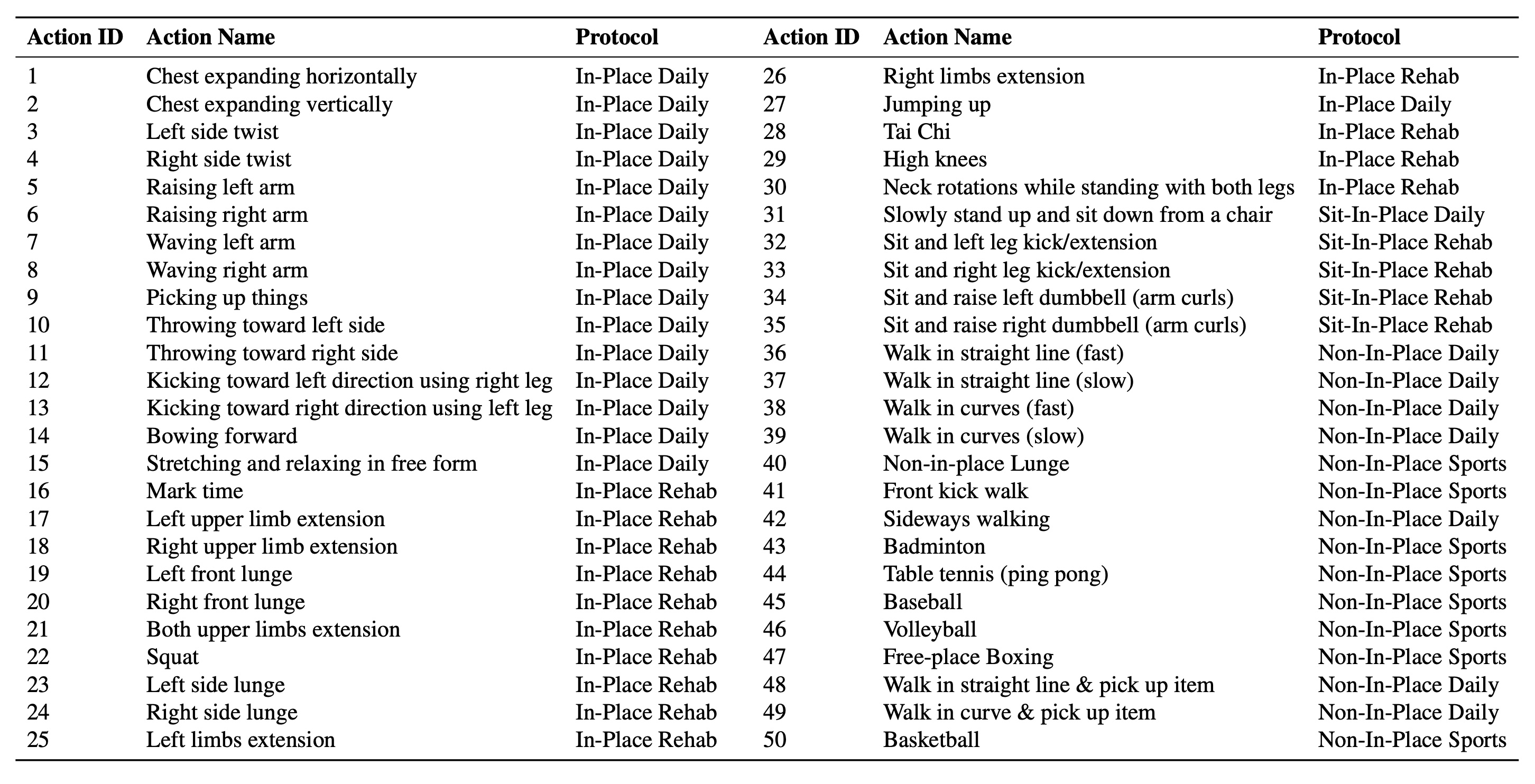 Interpolate start reference image.