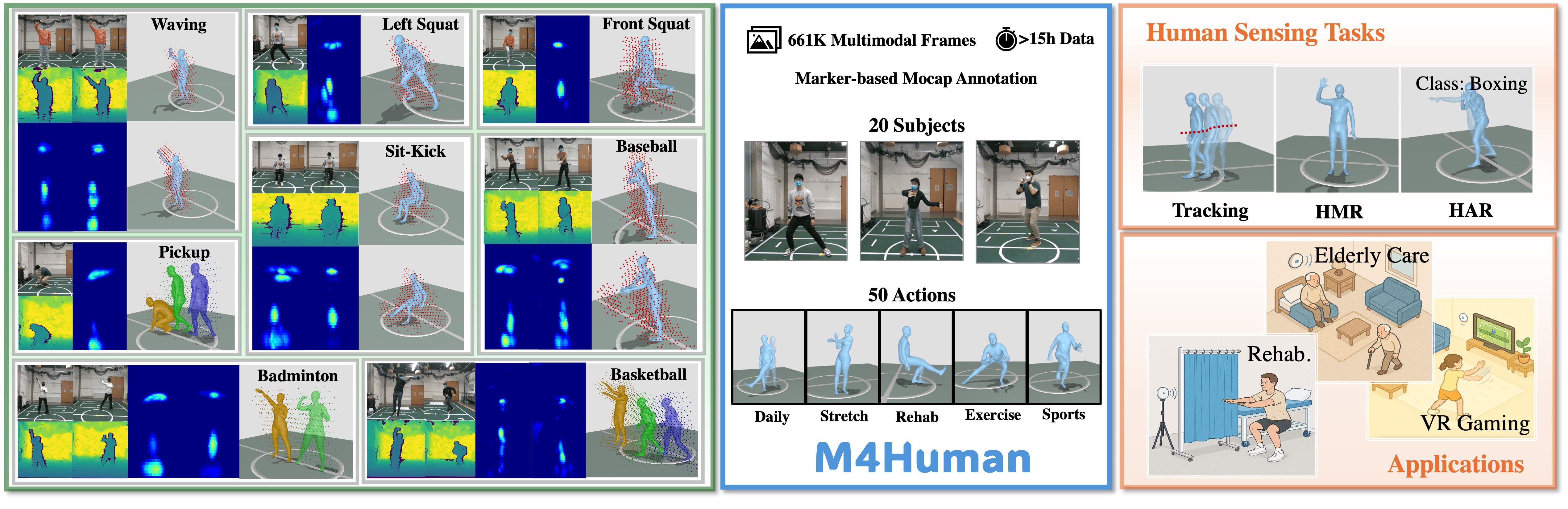 Interpolate start reference image.