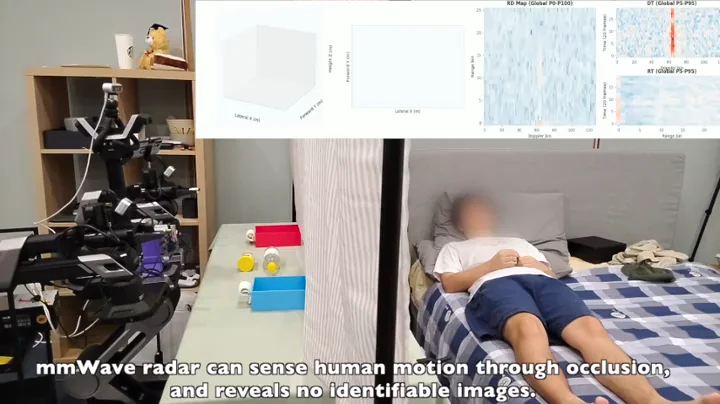 Radar → privacy-preserving robot assistance