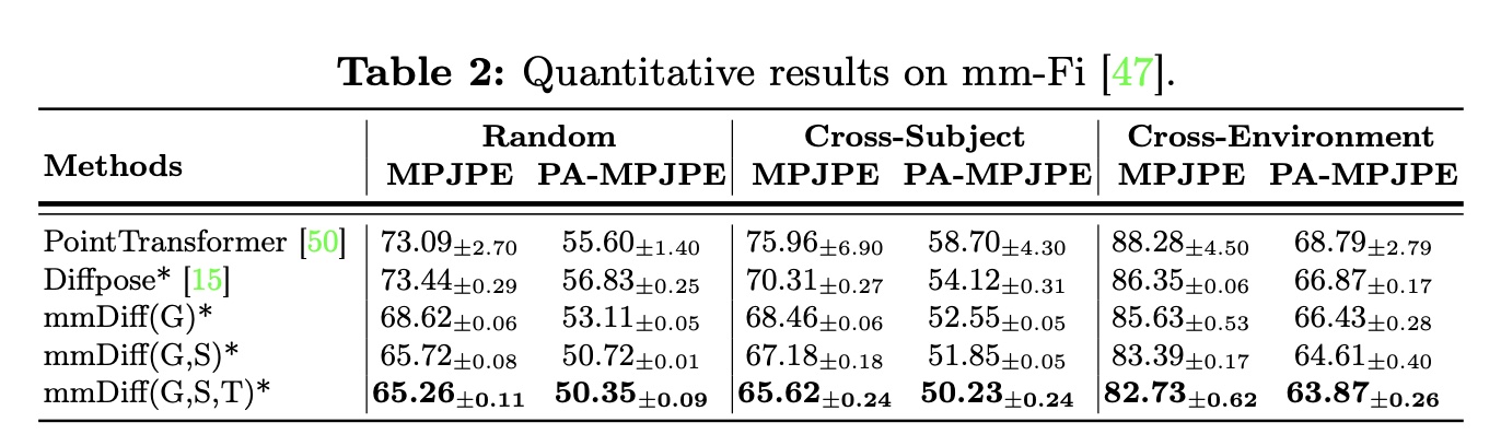 Interpolate start reference image.